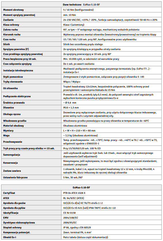 Parametry siłownika ExMax 5.10-BF